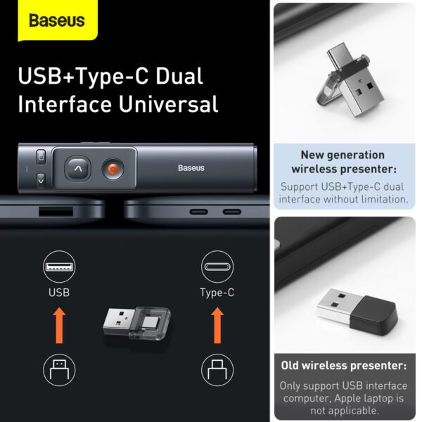 Baseus Orange Dot Wireless Presenter (Red Laser)(Charging) – Grey - Image 5
