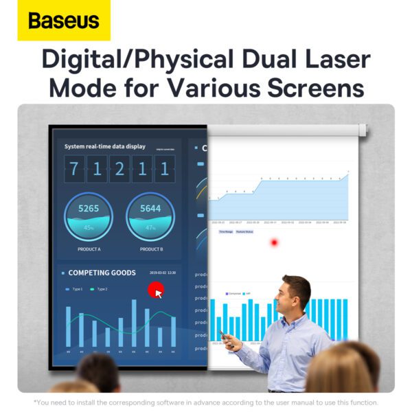 Baseus Orange Dot AI Wireless Presenter (Red Laser) (Charging) - Image 7